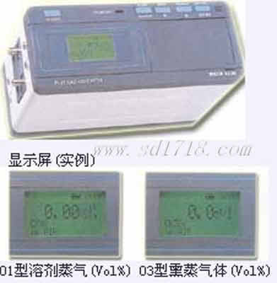 光學式氣體檢測儀